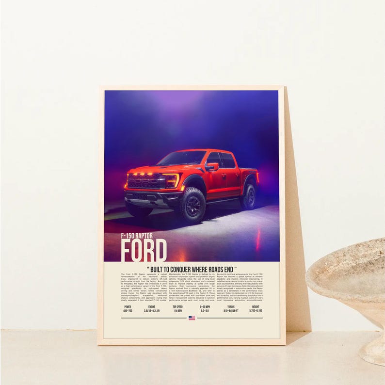 Raptor R Poster Ford F-150 Raptor Poster | Sports Car Wall Art | Modern Car Print ...