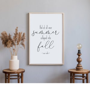 Ask Yourself Printable, Home Decor, Inspirational Quotes, Minimalist ...