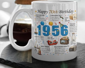 Birth Year Birthday Mug, Nostalgic Year Facts Mug For Milestone Birthday Gift