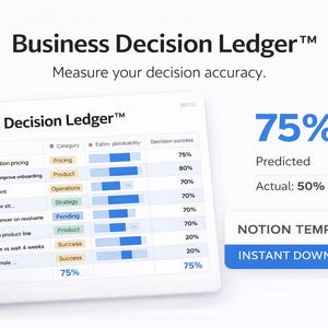 May include: A digital display shows a "Business Decision Ledger" with data analysis. The screen displays a table with decision categories, probabilities, and success rates. Text indicates a 75% predicted success rate.