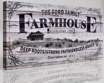 Custom Family Name Sign, Rustic Farmhouse Canvas Wall Art, Personalized Home Decor, Large Vintage Bar Sign, Heritage Family Gift