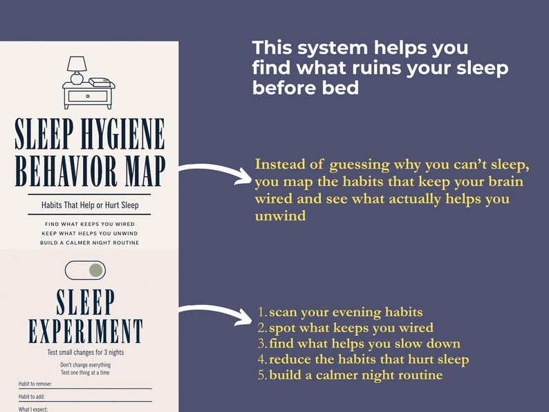 Sleep Hygiene Behavior Map Printable | Evening Routine System PDF ...
