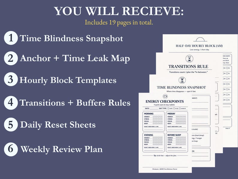 May include: A digital planner with a dark blue background and white text. The text reads "YOU WILL RECIEVE: Includes 19 pages in total." The planner includes templates for time management, including a time blindness snapshot and daily reset sheets.