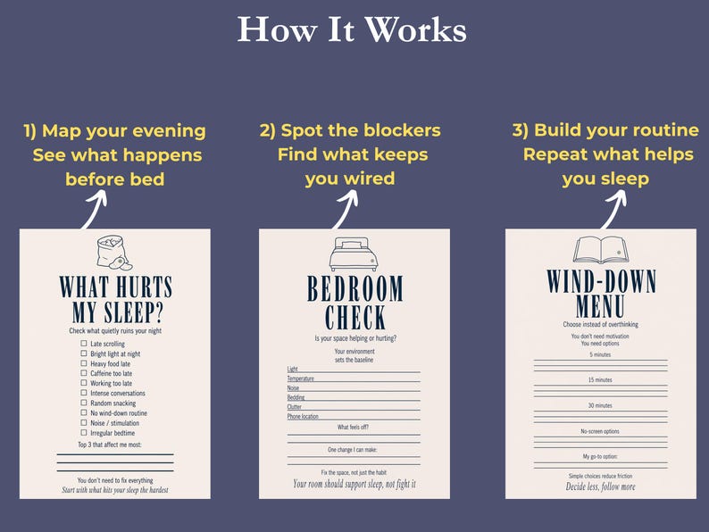 Sleep Hygiene Behavior Map Printable | Evening Routine System PDF ...