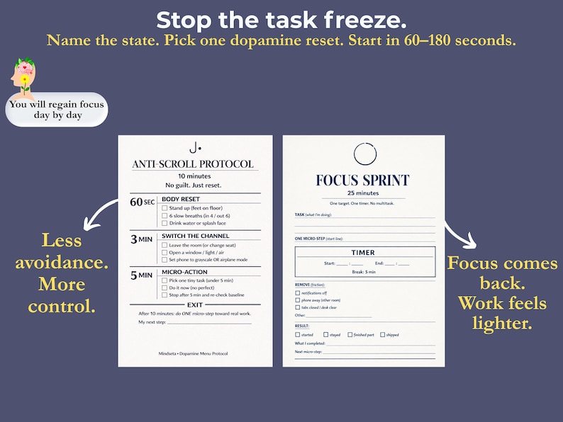 May include: Two white cards with text on a dark blue background. The cards contain instructions for focus and dopamine reset. The text includes "Anti-Scroll Protocol" and "Focus Sprint". The image also has the text "Stop the task freeze."