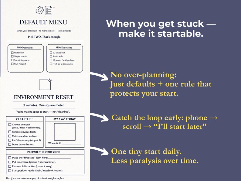 May include: A productivity guide with a navy blue background and white text. The guide includes a "Default Menu" with food and move options, an "Environment Reset" section, and tips for starting tasks. The text reads "When you get stuck - make it startable."