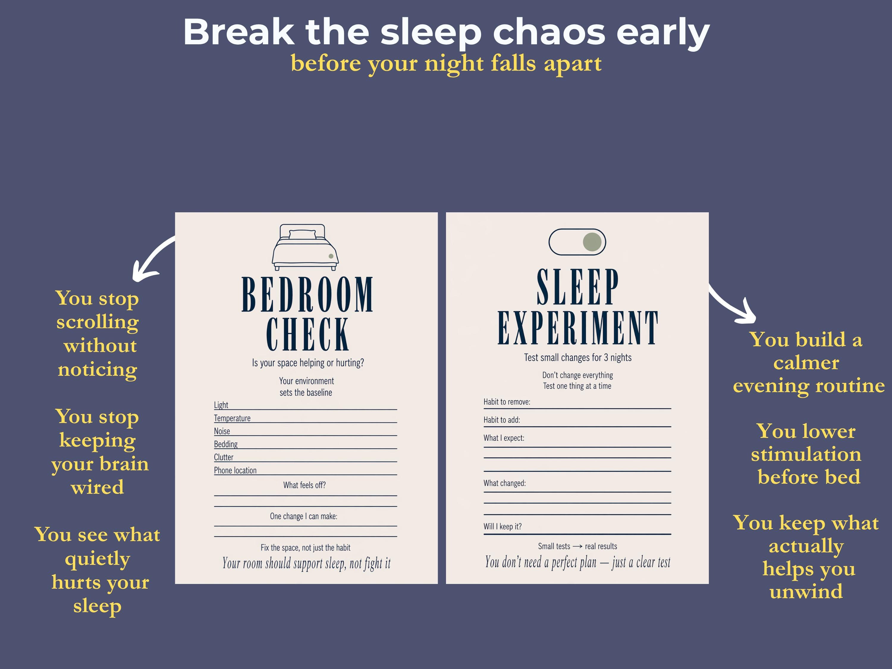 Sleep Hygiene Behavior Map Printable | Evening Routine System PDF ...