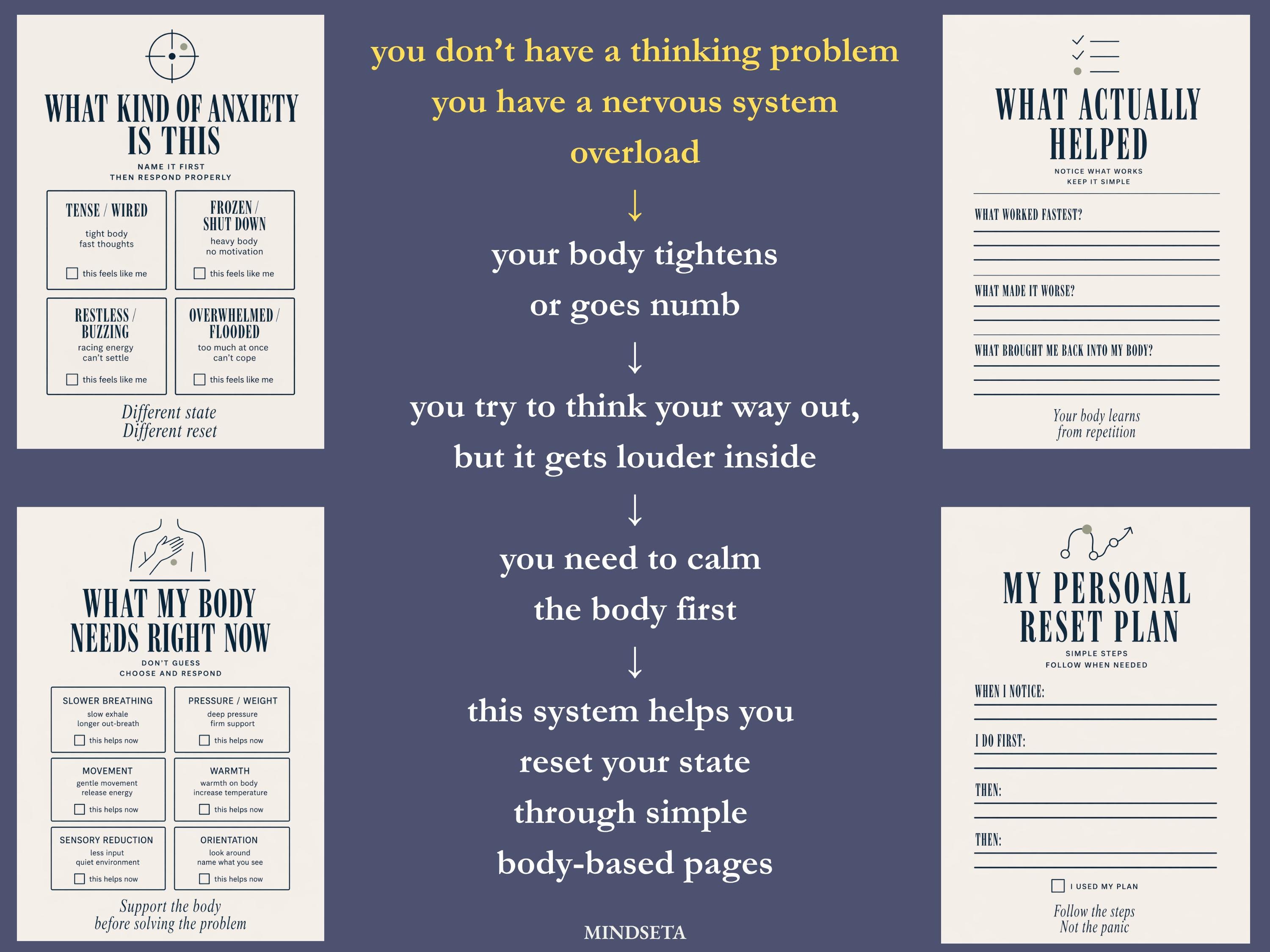 Somatic Grounding Toolkit Printable | Anxiety Reset Pages PDF | Nervous ...