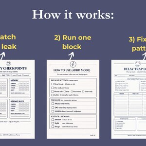 May include: A navy blue and white planner page with the text "How it works:" at the top. The page is divided into three sections: "Catch the leak," "Run one block," and "Fix the pattern." Each section has a checklist.
