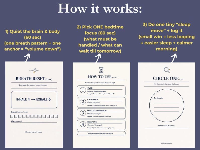 以下が含まれることがあります： 「How it works:」というタイトルのインフォグラフィックで、睡眠を改善するための3つのステップを説明しています。ステップは、脳を落ち着かせ、就寝時のフォーカスを選択し、睡眠の動きを記録することです。各ステップには視覚的なガイドが付属しています。