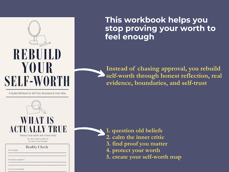 K&ouml;nnte beinhalten: Ein Arbeitsbuch mit dem Titel "REBUILD YOUR SELF-WORTH" und dem Untertitel "A Guided Workbook for Self-Trust, Boundaries & Inner Value." Das Cover zeigt Illustrationen und Text. Der Text lautet "What is Actually True."