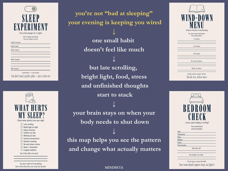 Sleep Hygiene Behavior Map Printable | Evening Routine System PDF ...