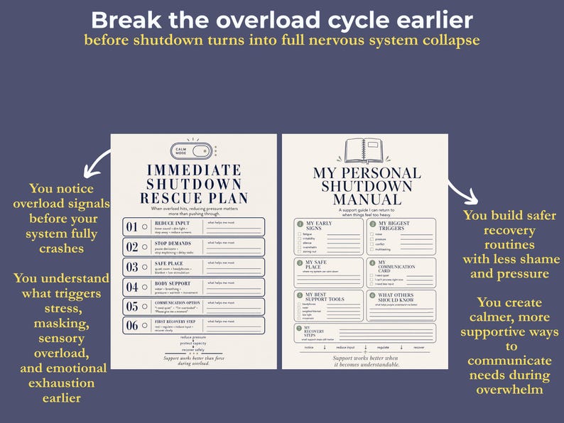 May include: Two-page document with the text "Break the overload cycle earlier" and "Immediate Shutdown Rescue Plan" and "My Personal Shutdown Manual". The document is on a dark blue background with white text and arrows.