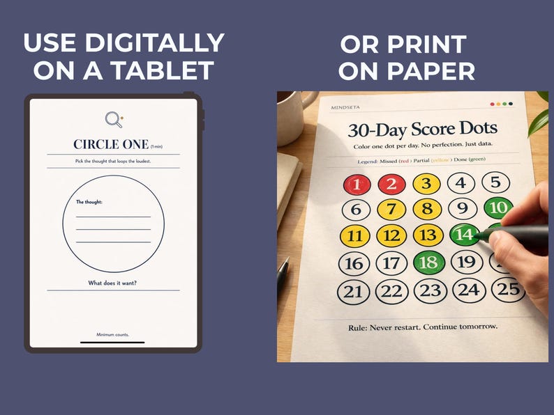 以下が含まれることがあります： 「CIRCLE ONE」ワークシートを表示するタブレットと、印刷された「30-Day Score Dots」チャートの2つのオプションを示す画像。チャートには、色を塗るための番号付きの円があり、「Never restart. Continue tomorrow.」というテキストが表示されています。