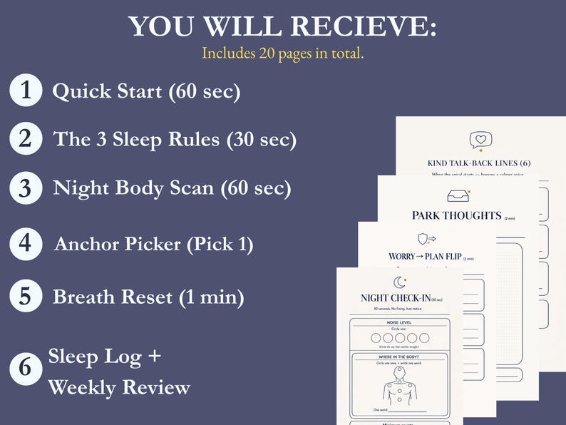 以下が含まれることがあります： 「YOU WILL RECIEVE: Includes 20 pages in total」のテキストが入った濃い青色のデジタルダウンロード。画像には、Quick Start、The 3 Sleep Rules、Night Body Scan、Anchor Picker、Breath Reset、Sleep Log + Weekly Reviewの6つの項目がリストされています。いくつかのページが表示されています。