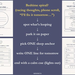 以下が含まれることがあります： ネイビーブルーのMindsetaガイド。就寝前のルーティンに関するテキストと図が含まれています。考えの特定、チェックイン、セルフケアの実践に関するセクションがあります。「Bedtime spiral?」と「Night Check-in」のテキストが含まれています。
