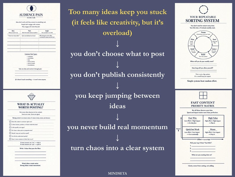 Sorting Map Editable Content Overwhelm Sorting Map Printable A4 Pdf Digital | Weekly Content ...