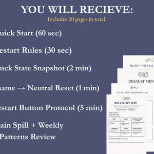 May include: A navy blue graphic with white text listing six steps: Quick Start, Restart Rules, Stuck State Snapshot, Shame to Neutral Reset, Restart Button Protocol, and Brain Spill + Weekly Patterns Review. Includes 20 pages total. Several white paper pages are visible.