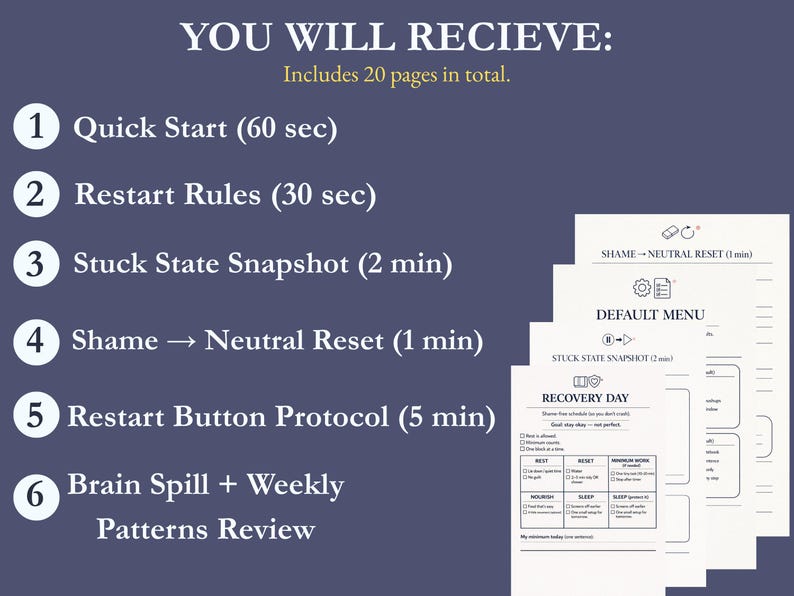 May include: A navy blue graphic with white text listing six steps: Quick Start, Restart Rules, Stuck State Snapshot, Shame to Neutral Reset, Restart Button Protocol, and Brain Spill + Weekly Patterns Review. Includes 20 pages total. Several white paper pages are visible.