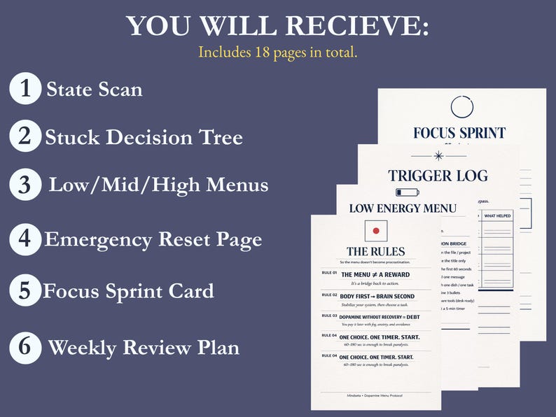 May include: A digital product with a dark blue background and white text. The text reads "YOU WILL RECIEVE: Includes 18 pages in total." The product includes a State Scan, Stuck Decision Tree, and Focus Sprint Card.