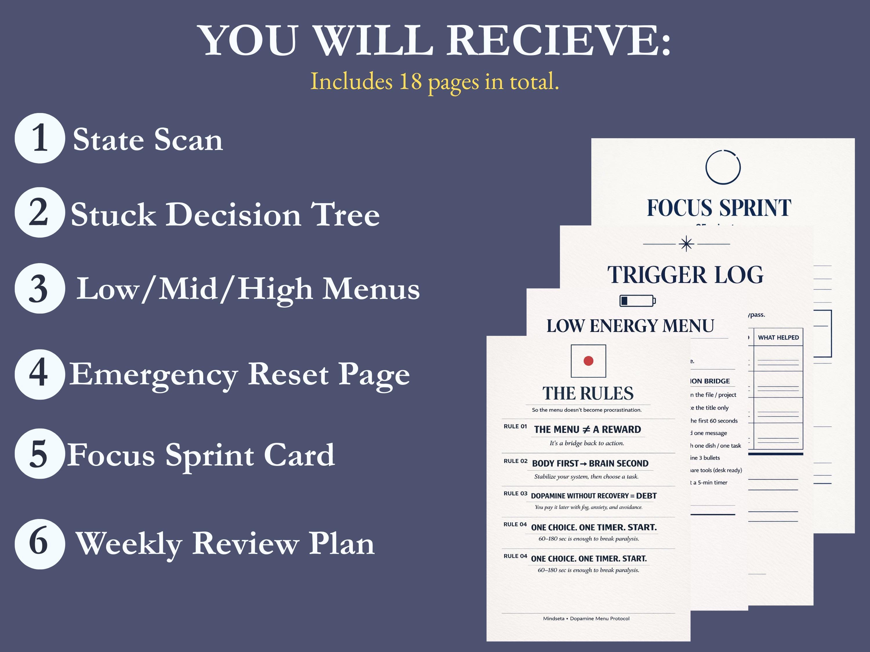 Task Paralysis Pdf ADHD Dopamine Menu Protocol for Task Paralysis | Digital Productivity ...