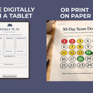 May include: A digital weekly plan on a tablet and a 30-day score dots chart on paper. The weekly plan has sections for low, normal, and high activity levels. The score dots chart has numbered circles with color-coded progress indicators.