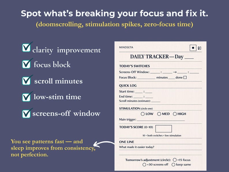 30-day Digital Detox | Screen Time Tracker + Phone Addiction Reset ...