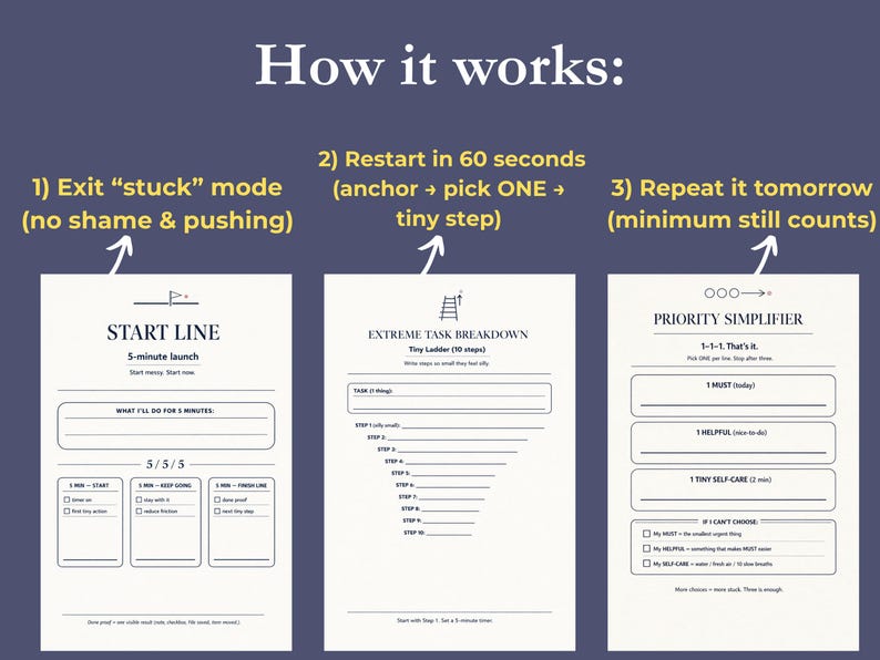May include: A graphic with the title "How it works:" and three sections: "Start Line", "Extreme Task Breakdown", and "Priority Simplifier". Each section has prompts for planning and task management, with text and lines for writing.