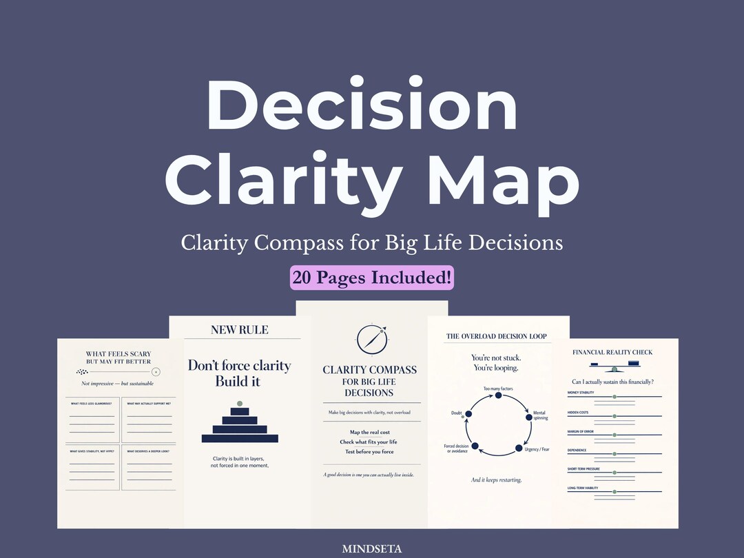 Decision Making Map.pdf Life Decision Framework Printable PDF | Clarity Workbook | Stop ...