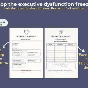 May include: A navy blue graphic with the text "Stop the executive dysfunction freeze." Two white pages display "Overwhelm Triage" and "Weekly Patterns" forms. The image includes the phrases "Work gets easier day by day" and "Focus comes back."