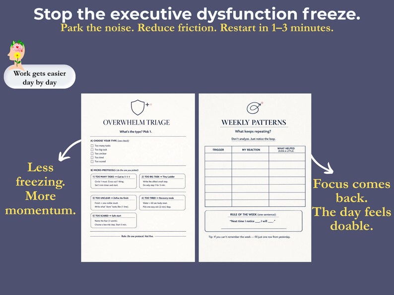 May include: A navy blue graphic with the text "Stop the executive dysfunction freeze." Two white pages display "Overwhelm Triage" and "Weekly Patterns" forms. The image includes the phrases "Work gets easier day by day" and "Focus comes back."