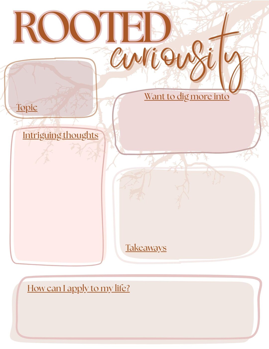 Guided Curiosity- Note Taking Guide for Exploring Topics of Interest - Etsy