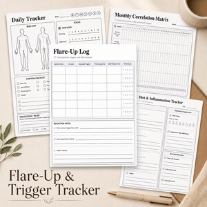 Op de afbeelding: Een verzameling witte papieren trackers voor gezondheidsmonitoring. De "Flare-Up & Trigger Tracker" staat centraal, met secties voor symptomen, pijnniveaus en notities. Andere trackers zijn een dagelijkse tracker, een maandelijkse correlatiematrix en een dieet- en ontstekings-tracker.