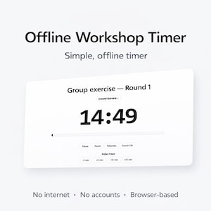 Może przedstawiać: Biały interfejs timera cyfrowego wyświetla "Offline Workshop Timer" i "Group exercise - Round 1". Timer pokazuje 14:49 z opcjami pauzy, resetowania i regulacji czasu. Widoczny jest również tekst "No internet" i "Browser-based".