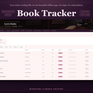 May include: A digital book tracker application interface titled Lyra's Books, featuring a dark purple theme with a list of books, reading progress bars, and status indicators. The dashboard includes navigation tabs, search functionality, and a table displaying book titles, authors, genres, page counts, and star ratings.