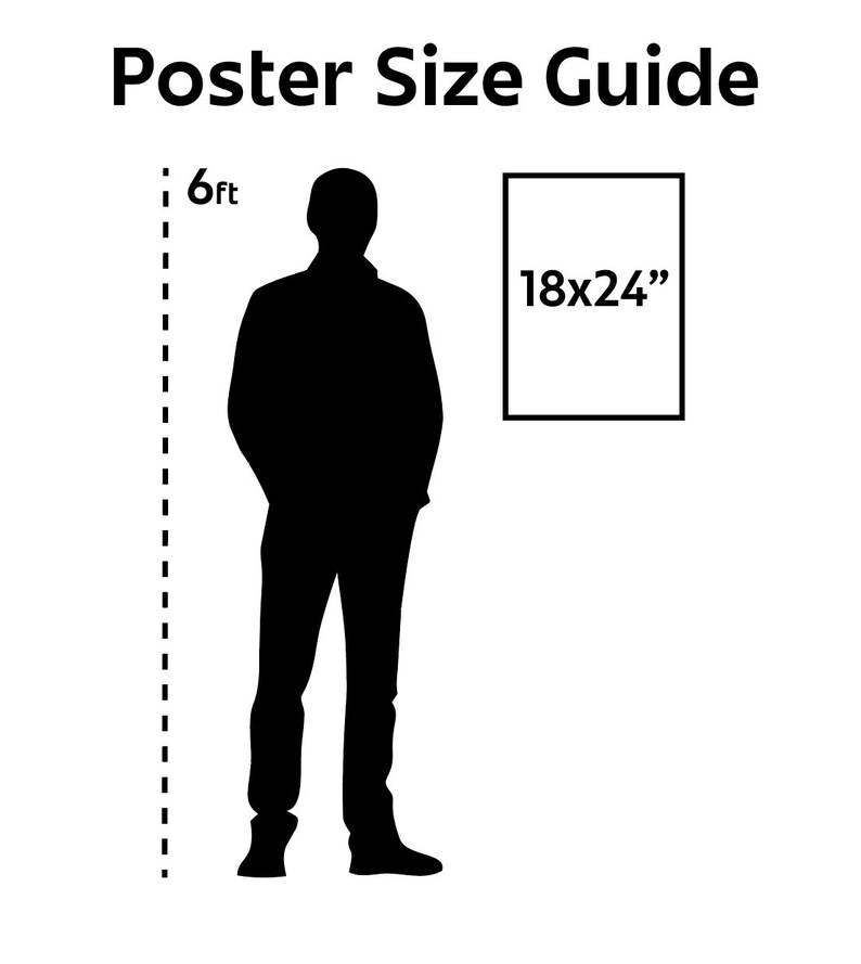18x24 Infographic Double Lily Poster - Etsy