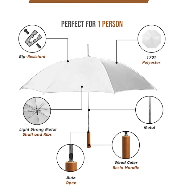 Personalized Customized 48" Stick Umbrellas - Metal Shaft - Use Your Logo (Select Colors)