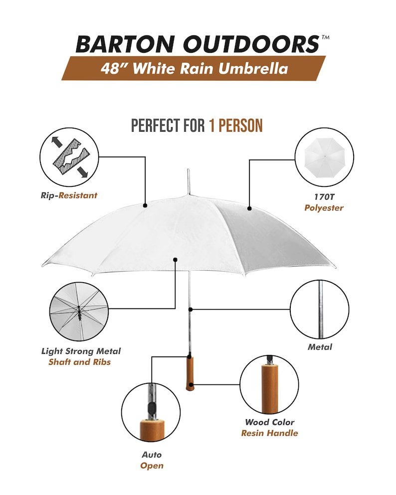 Personalized Customized 48 Stick Umbrellas Metal Shaft Use Your Logo Select Colors image 1