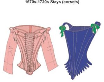 RH711 — quick print 1670s-1720s Stays Pirate Corset pattern
