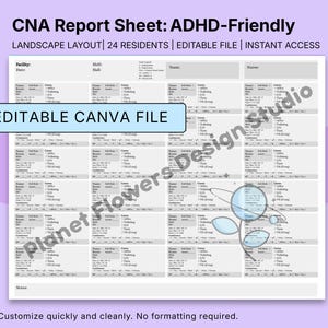 Peut inclure: Une feuille de rapport d'infirmière auxiliaire blanche, au format paysage, conçue pour être adaptée aux personnes atteintes de TDAH. La feuille comprend des sections pour les informations sur les résidents. Le texte comprend "EDITABLE CANVA FILE".