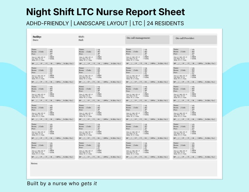 Night Shift Nurse Brain Sheet Printable PDF | LTC Overnight Nursing ...