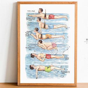 French Antique Swimming Poster | Printable Wall Art | Swimming Lessons Chart | Sports Posters | Swimmer Gifts | VP82