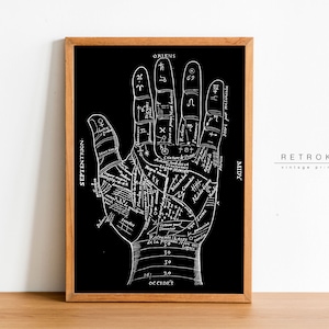 Palmistry Hand | Printable Wall Art | Dark Academia Decor | Antique Etching | Black & White Prints | BW4