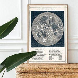 Retro Poster MOON Karte | Mondphasen druckbare Kunst | Astronomie Geschenk | Himmlische Dekor | EP3