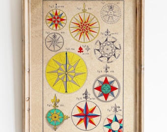 Wind Rose Compass Printable Wall Art | Nautical Decor, Antique Poster Print | Gifts For Men | EP30