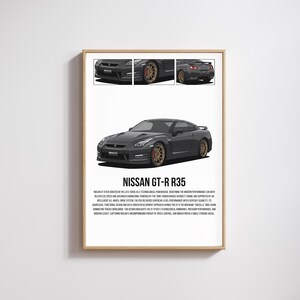 Può includere: Stampa incorniciata con una macchina sportiva grigia Nissan GT-R R35. L'immagine include viste ravvicinate della parte anteriore, laterale e posteriore dell'auto. Il testo "NISSAN GT-R R35" è ben visibile.