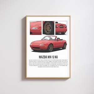Peut inclure: Impression encadrée d'une Mazda MX-5 NA rouge décapotable. L'image présente des vues détaillées de la voiture, avec le texte "MAZDA MX-5 NA" en dessous. Des détails de la voiture sont également mis en évidence.