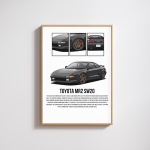 Peut inclure: Impression encadrée d'une voiture de sport Toyota MR2 SW20 gris anthracite. L'impression comprend trois images encastrées des détails de la voiture et le texte "TOYOTA MR2 SW20". La voiture a des étriers de frein rouges.