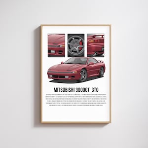 Può includere: Stampa incorniciata di una Mitsubishi 3000GT GTO rossa. L'immagine presenta illustrazioni della parte anteriore, di una ruota e della parte posteriore dell'auto. Il testo descrive le caratteristiche e la storia dell'auto.