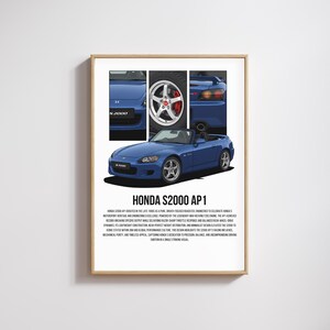 Może przedstawiać: Oprawiony wydruk przedstawiający niebieski samochód Honda S2000 AP1. Obraz zawiera szczegółowe widoki samochodu, w tym koła i tył. Tekst "HONDA S2000 AP1" jest widoczny na dole.
